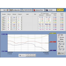 Fluke Calibration 2680A-APSW